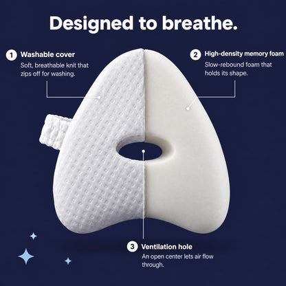 Breathable washable cover, high-density memory foam and ventilation hole