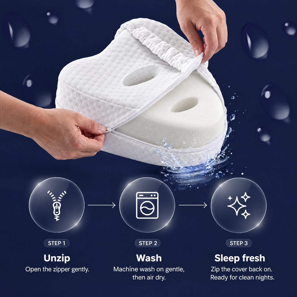 Washing the cover: unzip, machine wash on gentle, air dry