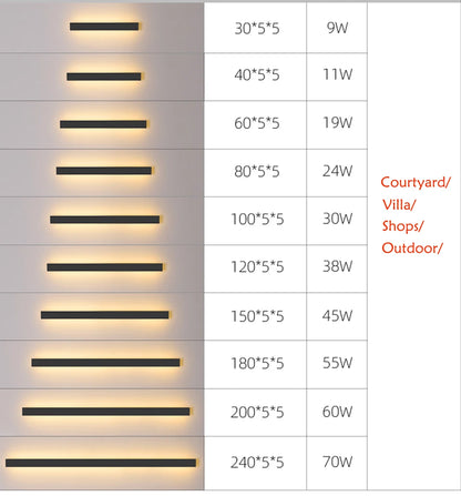 IP65 Waterproof LED Outdoor Wall Lamp