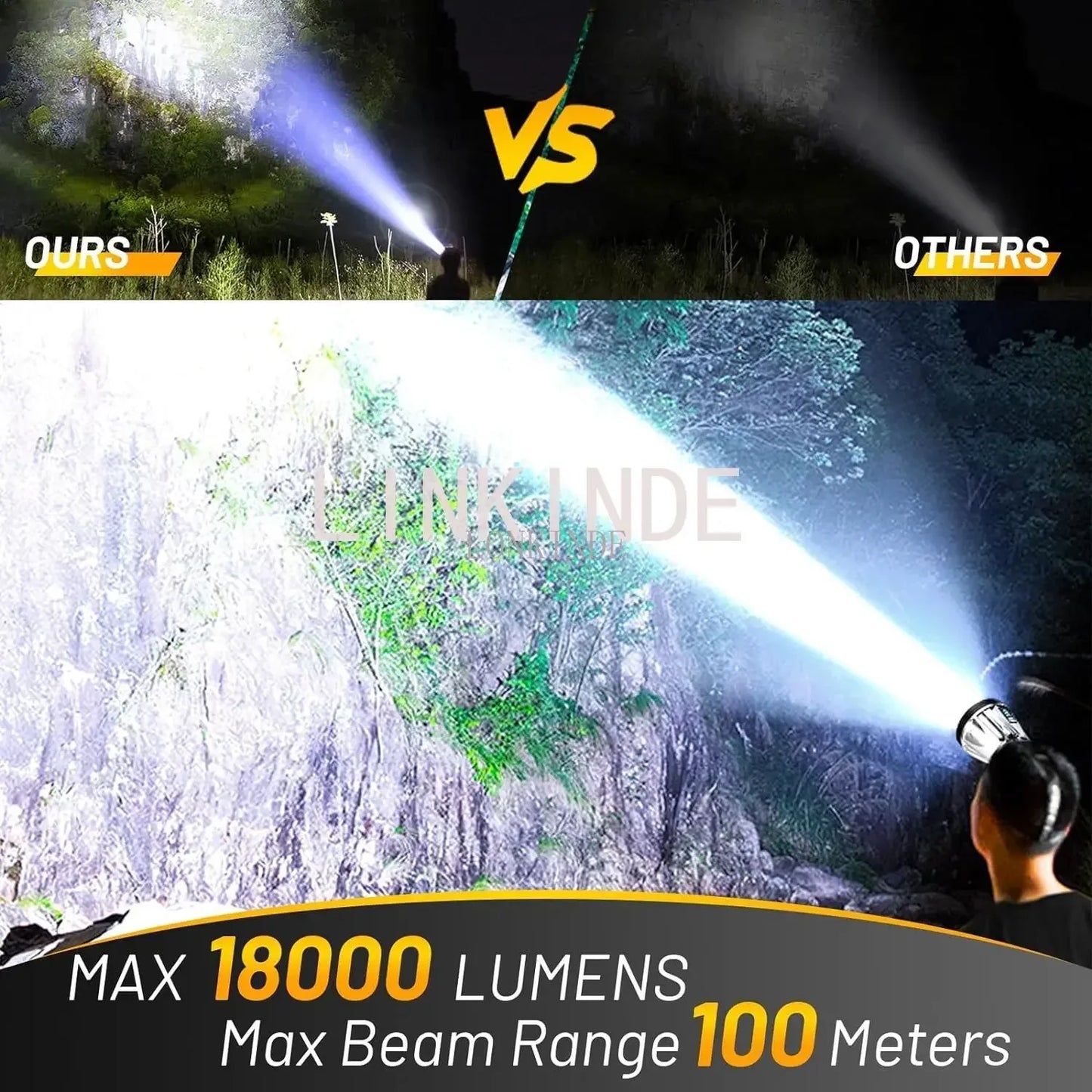 Ultra-Bright LED Rechargeable Headlamp