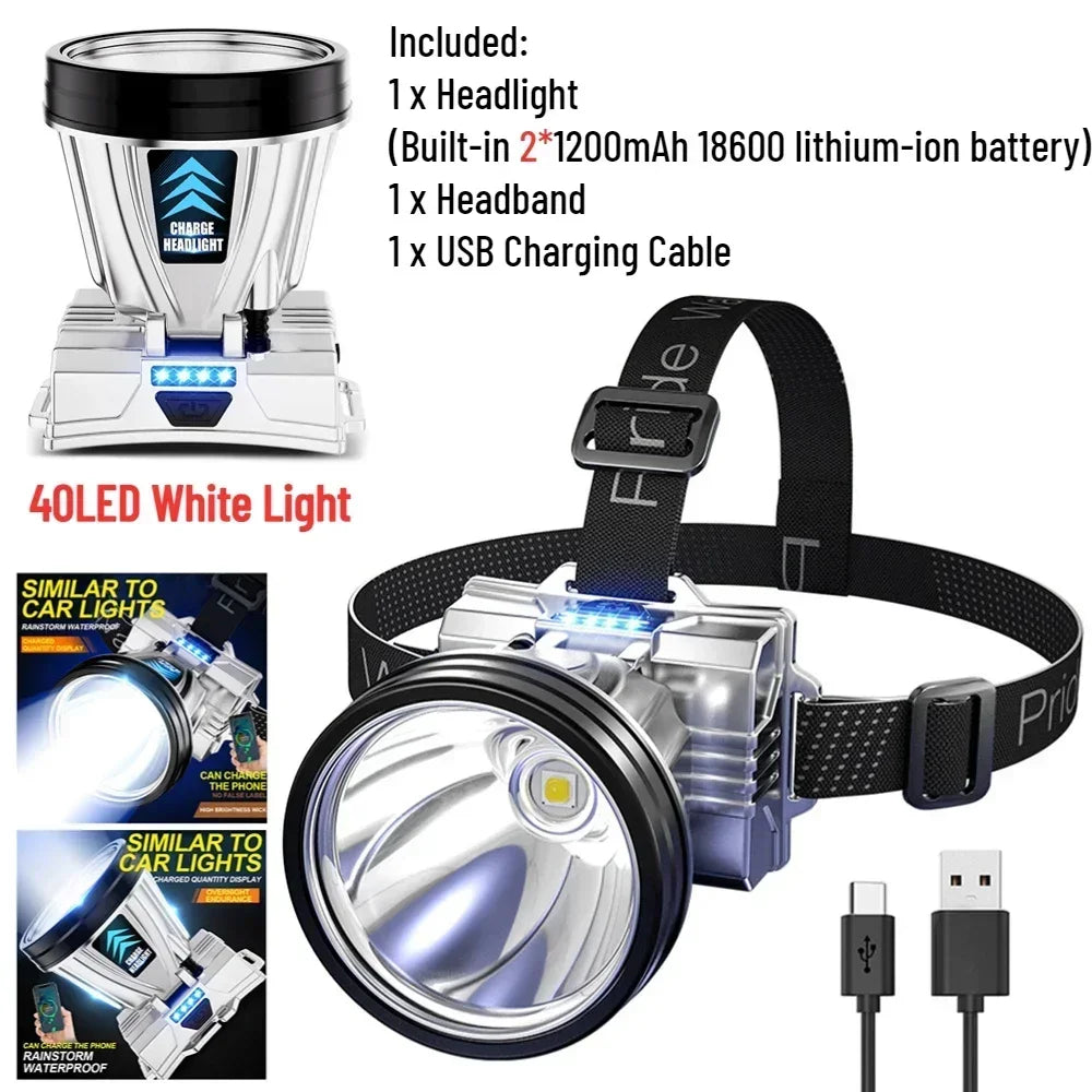 Ultra-Bright LED Rechargeable Headlamp
