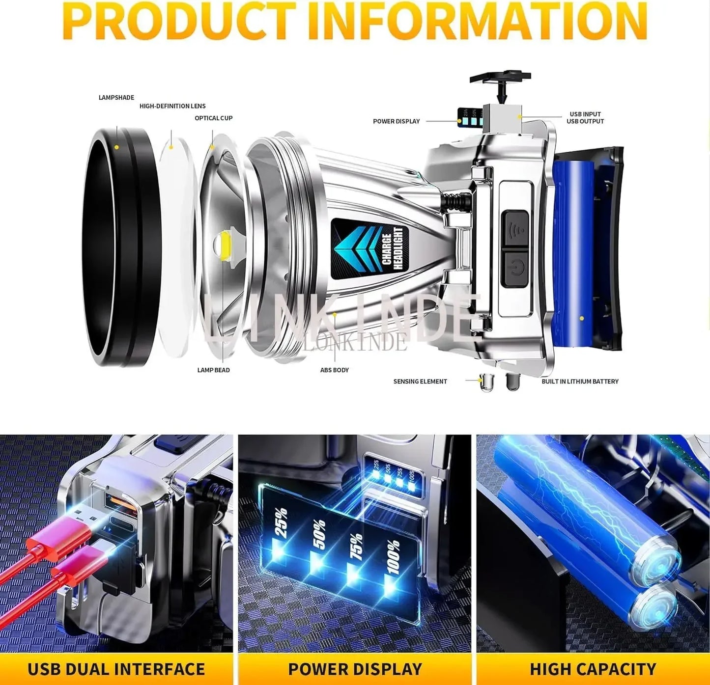 Ultra-Bright LED Rechargeable Headlamp