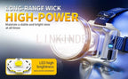 Ultra-Bright LED Rechargeable Headlamp