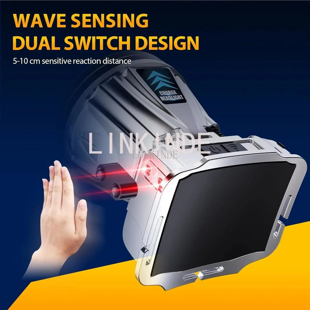 Ultra-Bright LED Rechargeable Headlamp