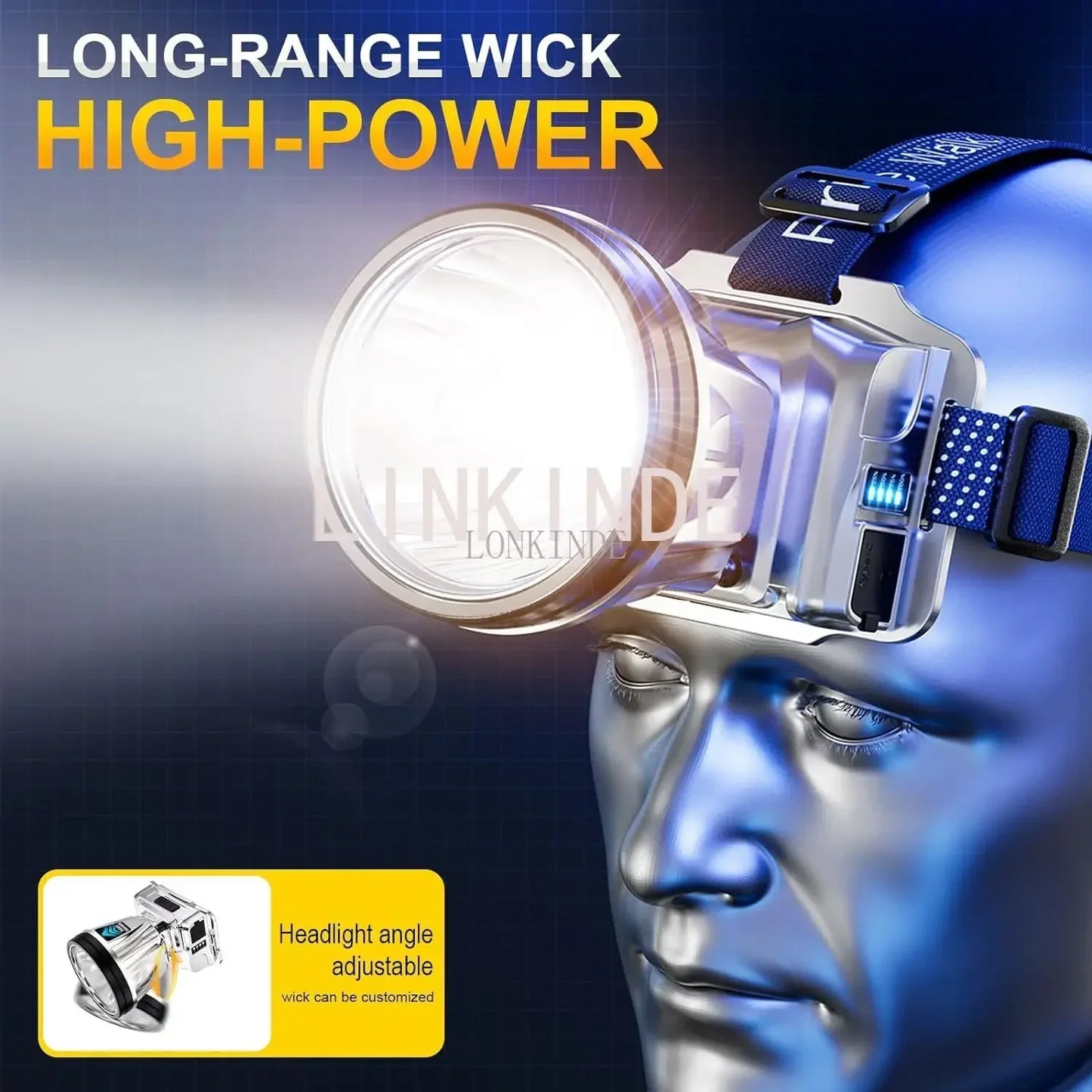 Ultra-Bright LED Rechargeable Headlamp