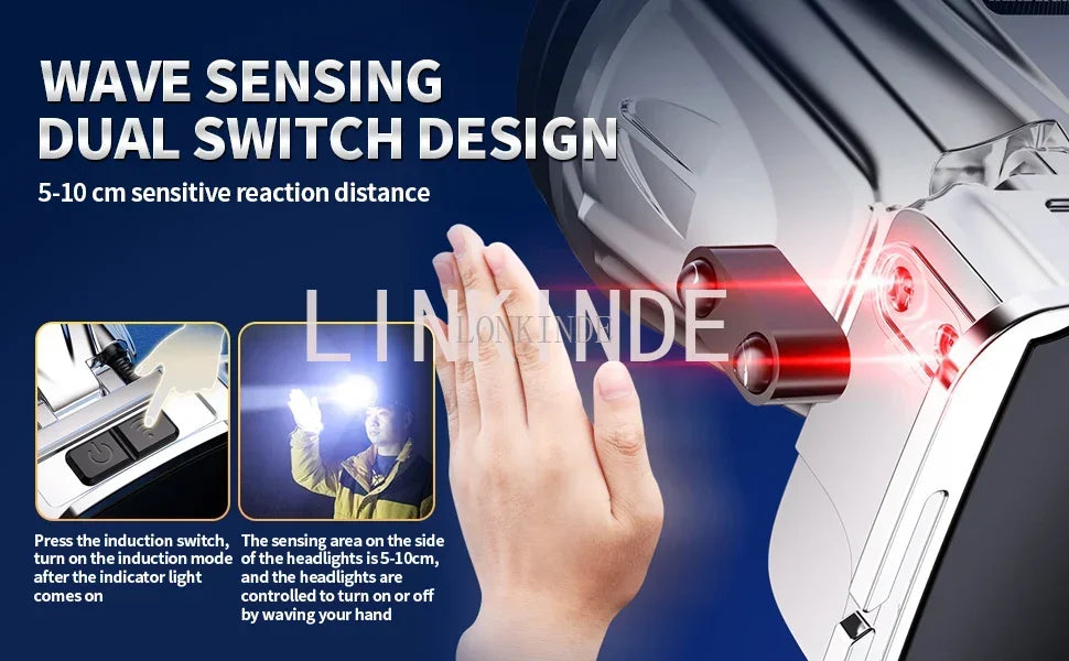 Ultra-Bright LED Rechargeable Headlamp