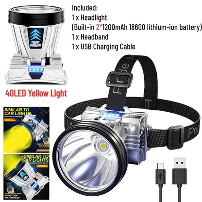 Ultra-Bright LED Rechargeable Headlamp