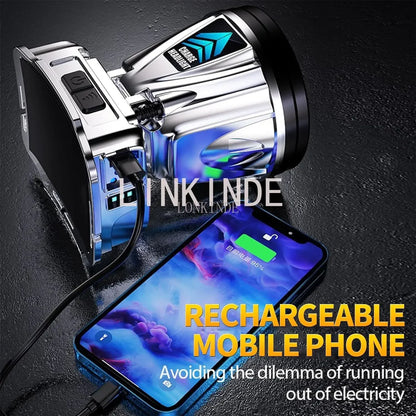 Ultra-Bright LED Rechargeable Headlamp