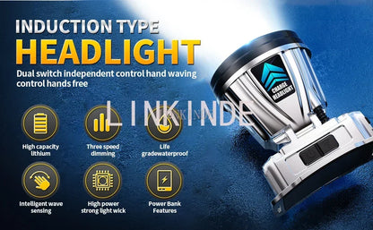 Ultra-Bright LED Rechargeable Headlamp
