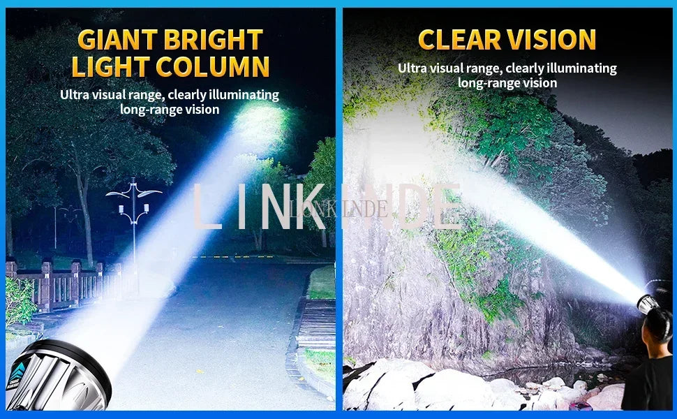 Ultra-Bright LED Rechargeable Headlamp