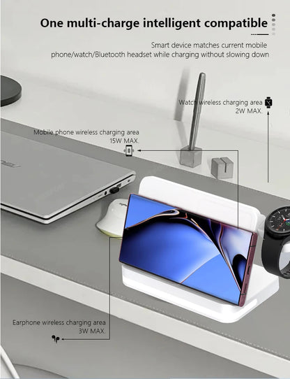 Fast Wireless Charger for iPhone & Samsung