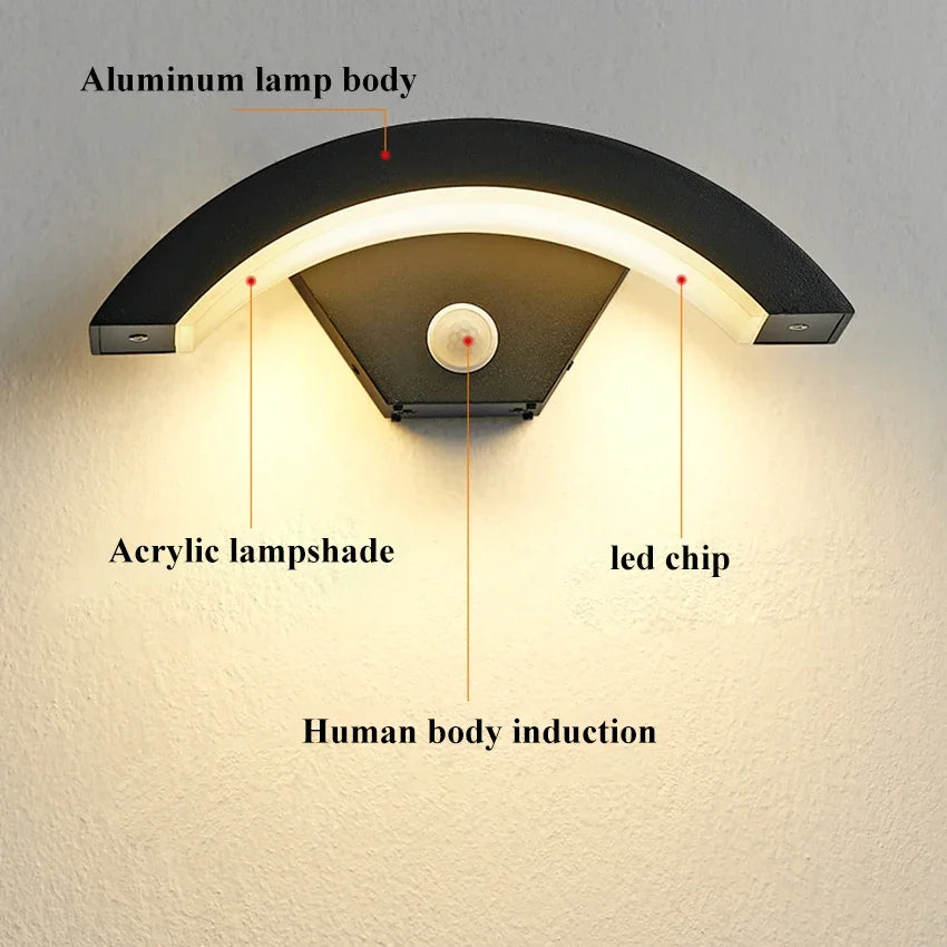 Motion Sensor LED Outdoor Wall Light – Waterproof
